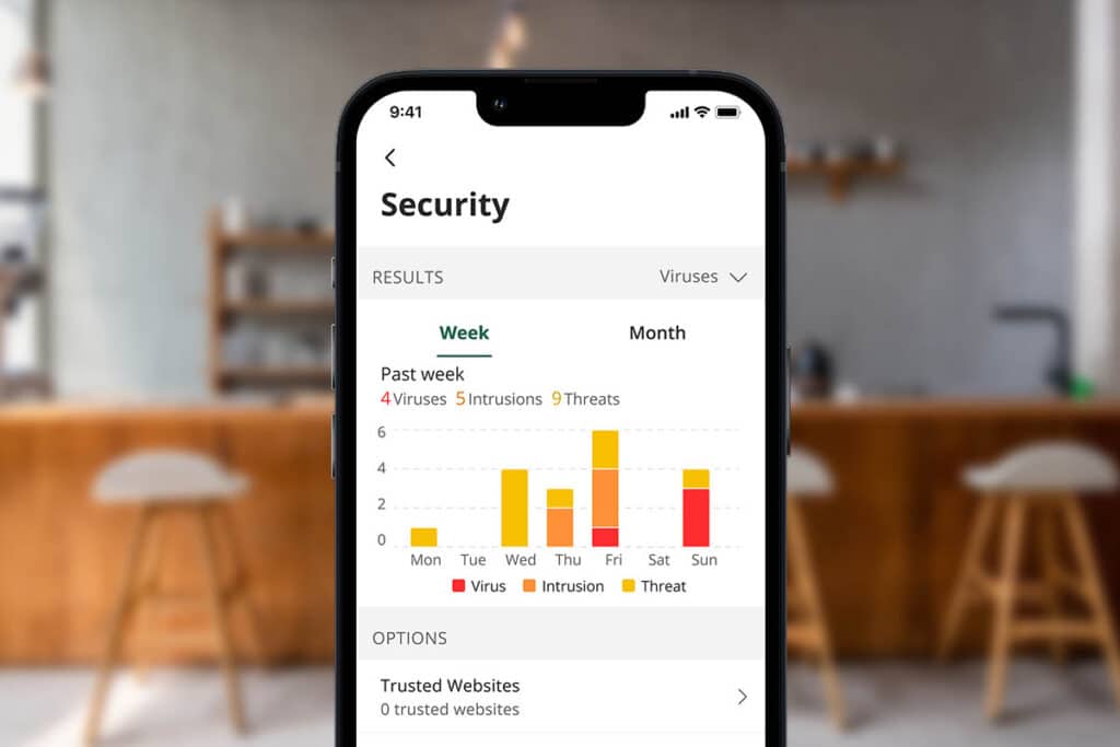 security screen on a phone